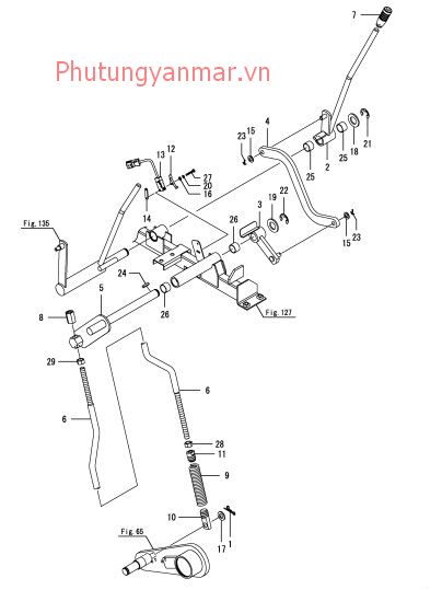 Cần điều khiển đập